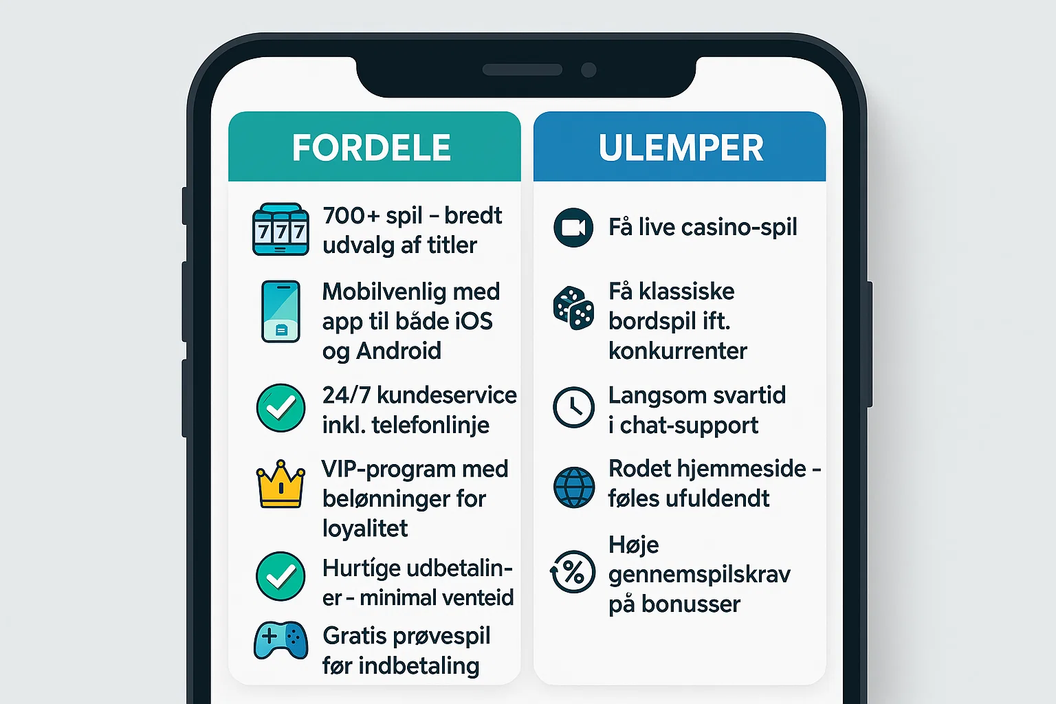 LuckyLouis Casino Fordele og ulemper Infografik