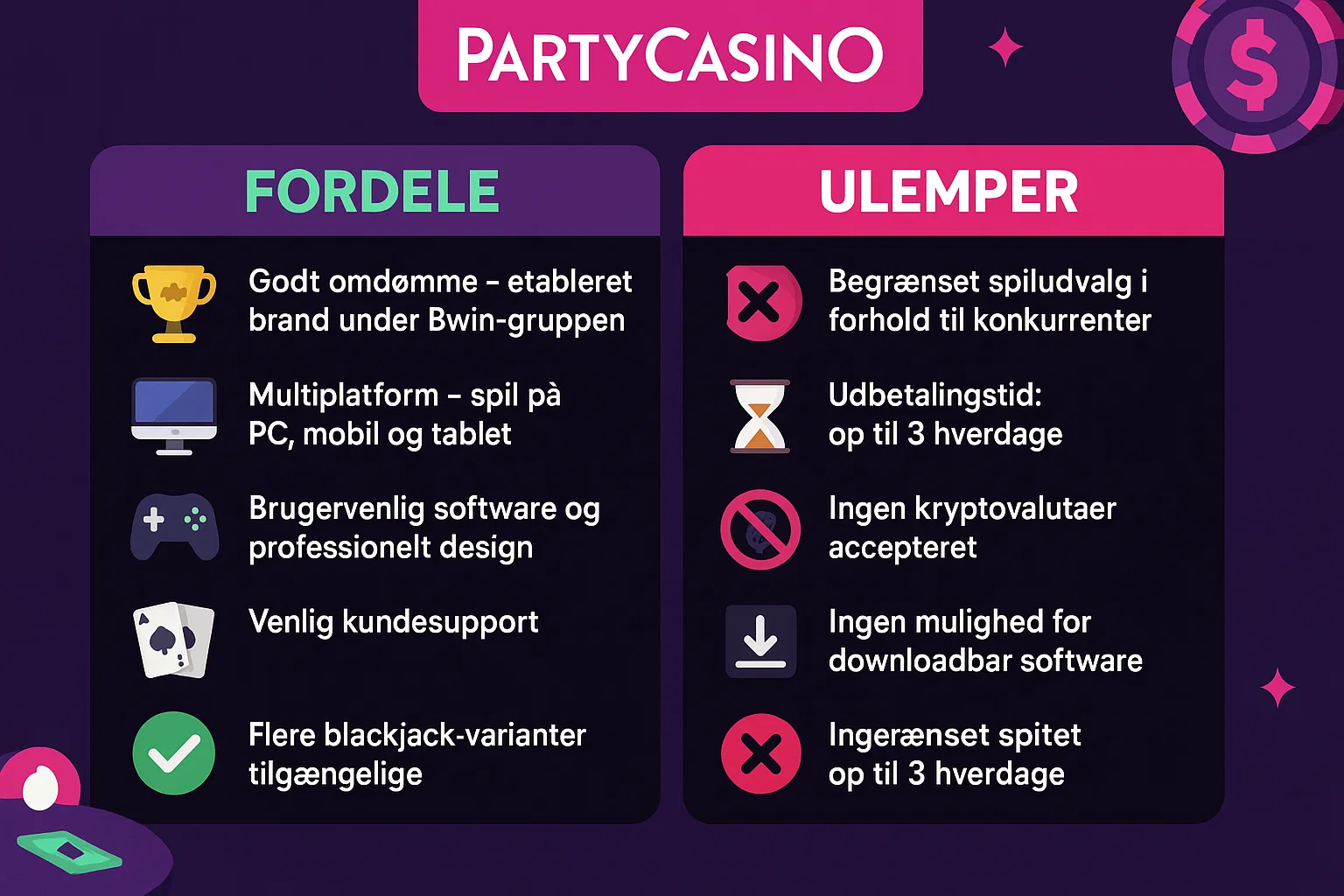 Party Casino Fordele og ulemper Infografik