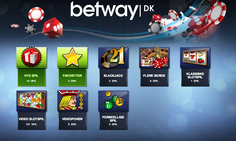 Betway casino dc spillemaskiner